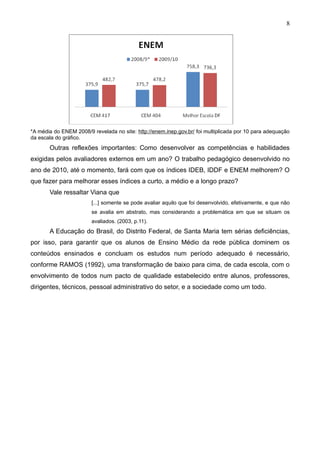 8




*A média do ENEM 2008/9 revelada no site: http://enem.inep.gov.br/ foi multiplicada por 10 para adequação
da escala do gráfico.
       Outras reflexões importantes: Como desenvolver as competências e habilidades
exigidas pelos avaliadores externos em um ano? O trabalho pedagógico desenvolvido no
ano de 2010, até o momento, fará com que os índices IDEB, IDDF e ENEM melhorem? O
que fazer para melhorar esses índices a curto, a médio e a longo prazo?
       Vale ressaltar Viana que
                        [...] somente se pode avaliar aquilo que foi desenvolvido, efetivamente, e que não
                        se avalia em abstrato, mas considerando a problemática em que se situam os
                        avaliados. (2003, p.11).
       A Educação do Brasil, do Distrito Federal, de Santa Maria tem sérias deficiências,
por isso, para garantir que os alunos de Ensino Médio da rede pública dominem os
conteúdos ensinados e concluam os estudos num período adequado é necessário,
conforme RAMOS (1992), uma transformação de baixo para cima, de cada escola, com o
envolvimento de todos num pacto de qualidade estabelecido entre alunos, professores,
dirigentes, técnicos, pessoal administrativo do setor, e a sociedade como um todo.
 