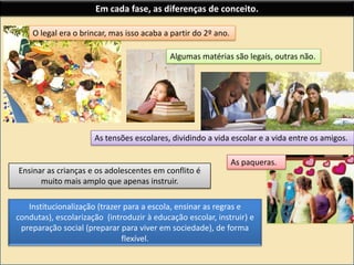 Em cada fase, as diferenças de conceito.O legal era o brincar, mas isso acaba a partir do 2º ano.Algumas matérias são legais, outras não.As tensões escolares, dividindo a vida escolar e a vida entre os amigos.As paqueras.Ensinar as crianças e os adolescentes em conflito é muito mais amplo que apenas instruir.Institucionalização (trazer para a escola, ensinar as regras e condutas), escolarização  (introduzir à educação escolar, instruir) e preparação social (preparar para viver em sociedade), de forma flexível.
