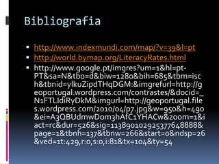 Bibliografia
 http://www.indexmundi.com/map/?v=39&l=pt
 http://world.bymap.org/LiteracyRates.html
 http://www.google.pt/imgres?um=1&hl=pt-
PT&sa=N&tbo=d&biw=1280&bih=685&tbm=isc
h&tbnid=ylkuZipdTHqDGM:&imgrefurl=http://g
eoportugal.wordpress.com/contrastes/&docid=_
N1FTLIdiRyDkM&imgurl=http://geoportugal.file
s.wordpress.com/2010/04/p7.jpg&w=950&h=490
&ei=A3QBUdmwDom3hAfC1YHACw&zoom=1&i
act=rc&dur=526&sig=113890102925377648888&
page=1&tbnh=137&tbnw=266&start=0&ndsp=26
&ved=1t:429,r:0,s:0,i:81&tx=104&ty=54
 