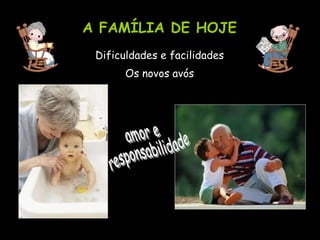 A FAMÍLIA DE HOJE Dificuldades e facilidades Os novos avós amor e responsabilidade 