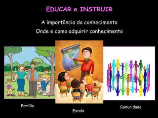 EDUCAR e INSTRUIR A importância do conhecimento Onde e como adquirir conhecimento Família Escola Comunidade 