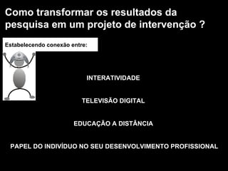 Como transformar os resultados da pesquisa em um projeto de intervenção ? INTERATIVIDADE  TELEVISÃO DIGITAL  EDUCAÇÃO A DISTÂNCIA  PAPEL DO INDIVÍDUO NO SEU DESENVOLVIMENTO PROFISSIONAL Estabelecendo conexão entre: 