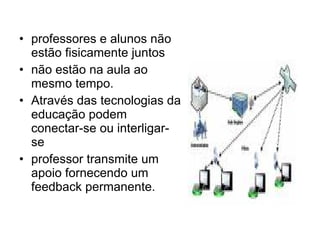 professores e alunos não estão fisicamente juntos não estão na aula ao mesmo tempo.  Através das tecnologias da educação podem conectar-se ou interligar-se professor transmite um apoio fornecendo um feedback permanente. 