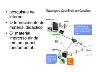 pesquisas na internet  O fornecimento do material didáctico  O  material impresso ainda tem um papel fundamental . 