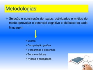 Metodologias  Seleção e construção de textos, actividades e mídias de modo aproveitar o potencial cognitivo e didáctico de cada linguagem   Escrita Computação gráfica Fotografias e desenhos Sons e músicas vídeos e animações 