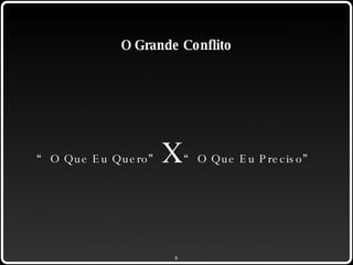 O Grande Conflito “ O Que Eu Quero” X “O Que Eu Preciso” 