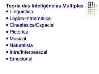 Teoria das Inteligências Múltiplas Línguística Lógico-matemática Cinestésica/Espacial Pictórica Musical Naturalista Intra/Interpessoal Emocional 