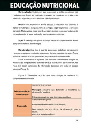 17
Contemplação: Estágio em que as pessoas já estão conscientes das
mudanças que devem ser realizadas e pensam em colocá-las em prática, mas
ainda não assumiram um compromisso consigo mesmas.
Decisão ou preparação: Neste estágio, o indivíduo está decidido a
aplicar a mudança de comportamento e começa a traçar os planos e se preparar
para agir. Muitas vezes, nesta fase já começam a existir pequenas mudanças de
comportamento, já que a motivação favorece essas mudanças.
Ação: É o estágio em que há mudança efetiva de comportamento, requer
comprometimento e determinação.
Manutenção: Esta fase é quando as pessoas trabalham para prevenir
recaídas e manter os resultados alcançados durante o período de ação. É uma
etapa de continuidade em que mudanças podem continuar ocorrendo.
Assim, trabalhando as ações de EAN de forma a identificar os estágios de
mudança de comportamento alimentar em que os indivíduos se encontram, fica
mais fácil traçar estratégias de intervenção baseadas em cada um desses
estágios (Figura 3).
Figura 3: Estratégias de EAN para cada estágio de mudança do
comportamento alimentar.
Pré-contemplação/
contemplação
Atendimento em grupo;
Mensagem educativa que demonstre a importância da
alimentação saudável;
Palestras educativas para doenças específicas.
Preparação
Atendimento em grupo;
Palestras com debates de curta duração;
Demonstração da importância da alimentação para a
saúde.
Atendimento individualizado;
 