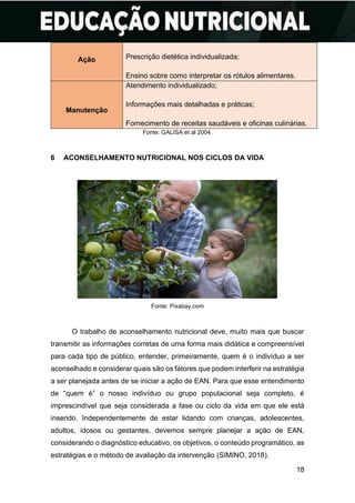 18
Ação Prescrição dietética individualizada;
Ensino sobre como interpretar os rótulos alimentares.
Manutenção
Atendimento individualizado;
Informações mais detalhadas e práticas;
Fornecimento de receitas saudáveis e oficinas culinárias.
Fonte: GALISA et al 2004.
6 ACONSELHAMENTO NUTRICIONAL NOS CICLOS DA VIDA
Fonte: Pixabay.com
O trabalho de aconselhamento nutricional deve, muito mais que buscar
transmitir as informações corretas de uma forma mais didática e compreensível
para cada tipo de público, entender, primeiramente, quem é o indivíduo a ser
aconselhado e considerar quais são os fatores que podem interferir na estratégia
a ser planejada antes de se iniciar a ação de EAN. Para que esse entendimento
de “quem é” o nosso indivíduo ou grupo populacional seja completo, é
imprescindível que seja considerada a fase ou ciclo da vida em que ele está
inserido. Independentemente de estar lidando com crianças, adolescentes,
adultos, idosos ou gestantes, devemos sempre planejar a ação de EAN,
considerando o diagnóstico educativo, os objetivos, o conteúdo programático, as
estratégias e o método de avaliação da intervenção (SIMINO, 2018).
 