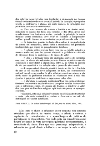 dos esforços desenvolvidos para implantar a democracia na Europa
 central e oriental no decorrer do atual período de transição, o programa
 propõe a professores e alunos um certo número de princípios que
 permitem perspectivas renovadoras:
       — Uma nova maneira de encarar a história e as ciências sociais,
 insistindo no ensino dos fatos, dos conceitos e das idéias gerais que
 se relacionam com fenômenos sociais, partindo do princípio de que o
 domínio destas disciplinas deve levar os cidadãos a compreender
 melhor, quando tiverem de os enfrentar, os problemas da vida cívica.
       — Na iniciação às questões de direito, dá-se relevo à preponderância
 do direito em democracia, assim como à importância dos princípios
 fundamentais que regem os procedimentos jurídicos.
       — A reflexão crítica procura fazer com que o cidadão adquira a
 mestria intelectual, que lhe permita discernir a qualidade e validade
 de diferentes tipos de raciocínio e de juízos de valor.
       — A ética e a formação moral são ensinadas através de exemplos
 concretos: os alunos são colocados perante dilemas morais e casos de
 consciência e convidados a argumentar, entre si, as razões da justeza
 do ato que constitui a boa solução sob o ponto de vista moral.
       — A compreensão da dimensão planetária insiste no fato de o domínio
 da arte de ser cidadão deve comportar, na base, um conhecimento
 racional dos diversos modos de vida existentes noutras culturas e do
 modo como os problemas mundiais se relacionam com a vida das
 grandes e pequenas sociedades e repercutem sobre elas.
       — O pluralismo e a educação multicultural leva em conta o interesse
 crescente suscitado nas escolas de todo o país pelos estudos relacionados
 com o patrimônio étnico. Os alunos são levados a ponderar o valor
 dos princípios de liberdade religiosa aplicáveis aos povos de qualquer
 confissão.
       Finalmente, esta nova perspectiva insiste na necessidade de reformar
 a escola, pois seria contraditório ensinar a democracia, no seio de
 instituições de caráter autoritário.

 Fonte: UNESCO. La culture démocratique: un défi pour les écoles. Paris, 1995.


     Mas, para o aluno, a educação cívica constitui um conjunto
complexo que abarca, ao mesmo tempo, a adesão a valores, a
aquisição de conhecimentos e a aprendizagem de práticas de
participação na vida pública. Não pode, pois, ser considerada como
neutra do ponto de vista ideológico; questiona, necessariamente, a
consciência do aluno. Para que esta permaneça independente, a
educação em geral, desde a infância e ao longo de toda a vida,

62
 