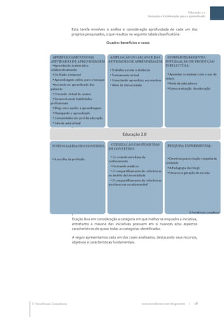 Educação 2.0
                                                                           Interação e Colaboração para o aprendizado



                           Esta tarefa envolveu a análise e consideração aprofundada de cada um dos
                           projetos pesquisados, o que resultou na seguinte tabela classificatória:

                                                Quadro: benefícios e casos



                           V
                           a
                           l
                           e

                           a

                           p
                           e
                           n
                           a

                           d
                           e
                           s
                           t
                           a
                           c
                           a
                           r

                           q
                           u
                           e

                           a

                           c
                           l
                           a
                           s
                           s
                           i
                           ficação leva em consideração a categoria em que melhor se enquadra a iniciativa,
                           entretanto a maioria das iniciativas possuem em si nuances e/ou aspectos
                           característicos de quase todas as categorias identificadas.

                           A seguir apresentamos cada um dos cases analisados, destacando seus recursos,
                           objetivos e características fundamentais.




 TerraForum Consultores                                               www.terraforum.com.br/governo     |   18
 