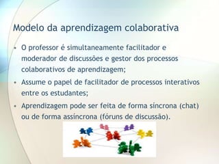 Modelo da aprendizagem colaborativa
• O professor é simultaneamente facilitador e
moderador de discussões e gestor dos processos
colaborativos de aprendizagem;
• Assume o papel de facilitador de processos interativos
entre os estudantes;
• Aprendizagem pode ser feita de forma síncrona (chat)
ou de forma assíncrona (fóruns de discussão).
 