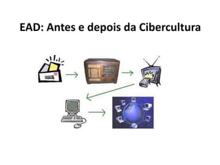 EAD: Antes e depois da Cibercultura
