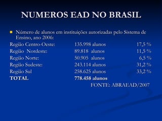 NUMEROS EAD NO BRASIL Número de alunos em instituições autorizadas pelo Sistema de Ensino, ano 2006: Região Centro-Oeste: 135.998 alunos   17,5 % Região  Nordeste: 89.818  alunos    11,5 % Região Norte: 50.905  alunos 6,5 % Região Sudeste: 243.114 alunos   31,2 % Região Sul 258.625 alunos   33,2 % TOTAL 778.458 alunos FONTE: ABRAEAD/2007  