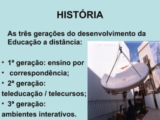 HISTÓRIA
As três gerações do desenvolvimento da
Educação a distância:
• 1ª geração: ensino por
• correspondência;
• 2ª geração:
teleducação / telecursos;
• 3ª geração:
ambientes interativos.

 