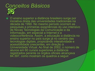 EducaçãO A DistâNcia2
