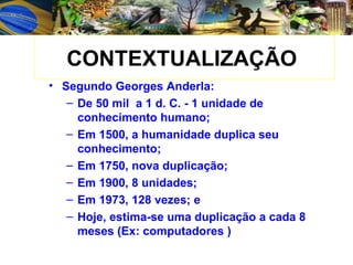 CONTEXTUALIZAÇÃO   Segundo Georges Anderla: De 50 mil  a 1 d. C. - 1 unidade de conhecimento humano; Em 1500, a humanidade duplica seu conhecimento; Em 1750, nova duplicação; Em 1900, 8 unidades; Em 1973, 128 vezes; e Hoje, estima-se uma duplicação a cada 8 meses (Ex: computadores ) 