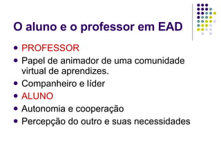 O aluno e o professor em EAD PROFESSOR Papel de animador de uma comunidade virtual de aprendizes. Companheiro e líder ALUNO Autonomia e cooperação Percepção do outro e suas necessidades  
