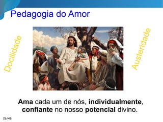 Pedagogia do Amor
26/46
Docilidade
Ama cada um de nós, individualmente,
confiante no nosso potencial divino.
Austeridade
26/46
 