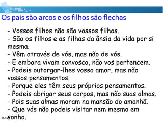 Educação pela Natureza

Se esperais que o mundo se apazígue e que a luz venha a
brilhar no coração dos homens, deixai que as crianças
bebam livremente do fluxo da vida e se banhem nas
margens da Mãe Natureza.

Não as tranqueis em caixas de concreto, não as obrigueis
à rigidez do corpo e não a impúnheis fórmulas prontas ao
espírito!

Só a partir dessa ligação

visceral com a natureza é

que podeis falar em qualquer

forma de Educação.

Voltai ao campo, se
quiserdes salvar o planeta...Espírito Tagore, Mensagem de 1991
36/46
 