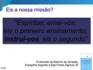 Referências

O Evangelho Segundo o Espiritismo – Allan
Kardec

O Livro dos Espíritos – Allan Kardec

A Educação segundo o Espiritismo, Dora
Incontri

Discurso do Sr. Denizard Rivail, 1834, na
escola Instituição Rivail

http://www.espirito.org.br/ - Educação
Espírita

Nascer e Morrer: Educação Consciencial do
Espírito, José Augusto Chagas
 