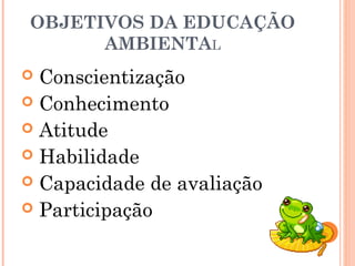 OBJETIVOS DA EDUCAÇÃO
AMBIENTAL
 Conscientização
 Conhecimento
 Atitude
 Habilidade
 Capacidade de avaliação
 Participação
 