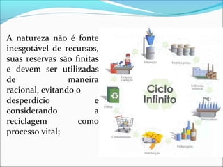 A natureza não é fonte
inesgotável de recursos,
suas reservas são finitas
e devem ser utilizadas
de maneira
racional, evitando o
desperdício e
considerando a
reciclagem como
processo vital;
 