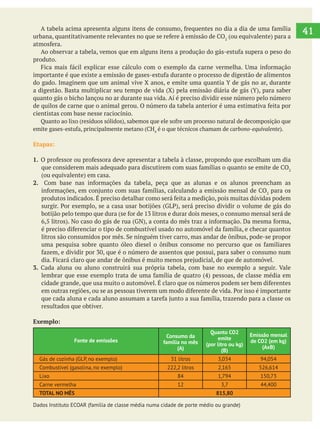  
produto.
quanto gás o bicho lançou no ar durante sua vida. Aí é preciso dividir esse número pelo número
cientistas com base nesse raciocínio.
é o que técnicos chamam de carbono-equivalente
Etapas:
1.
2.
para os
3.
resultados que obtiver.
41
Fonte de emissões
Consumo da
família no mês
(A)
Quanto CO2
emite
(por litro ou kg)
(B)
Emissão mensal
de CO2 (em kg)
(AxB)
Gás de cozinha (GLP, no exemplo) 31 litros 3,034 94,054
Combustível (gasolina, no exemplo) 222,2 litros 2,165 526,614
Lixo 84 1,794 150,73
Carne vermelha 12 3,7 44,400
TOTAL NO MÊS 815,80
Dados Instituto ECOAR (família de classe média numa cidade de porte médio ou grande)
 