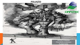 POLUIÇÃO
ACÇÃO HUMANA
POLUIÇÃO A ESCALA
PLANETARIA
 