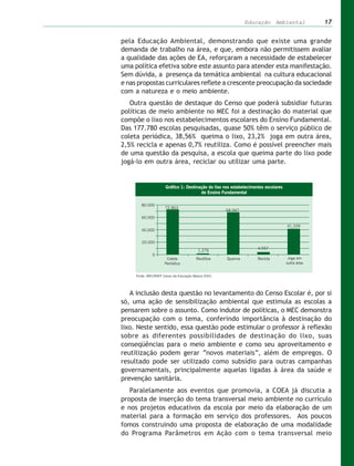 Educação Ambiental          17


pela Educação Ambiental, demonstrando que existe uma grande
demanda de trabalho na área, e que, embora não permitissem avaliar
a qualidade das ações de EA, reforçaram a necessidade de estabelecer
uma política efetiva sobre este assunto para atender esta manifestação.
Sem dúvida, a presença da temática ambiental na cultura educacional
e nas propostas curriculares reflete a crescente preocupação da sociedade
com a natureza e o meio ambiente.
   Outra questão de destaque do Censo que poderá subsidiar futuras
políticas de meio ambiente no MEC foi a destinação do material que
compõe o lixo nos estabelecimentos escolares do Ensino Fundamental.
Das 177.780 escolas pesquisadas, quase 50% têm o serviço público de
coleta periódica, 38,56% queima o lixo, 23,2% joga em outra área,
2,5% recicla e apenas 0,7% reutiliza. Como é possível preencher mais
de uma questão da pesquisa, a escola que queima parte do lixo pode
jogá-lo em outra área, reciclar ou utilizar uma parte.




   A inclusão desta questão no levantamento do Censo Escolar é, por si
só, uma ação de sensibilização ambiental que estimula as escolas a
pensarem sobre o assunto. Como indutor de políticas, o MEC demonstra
preocupação com o tema, conferindo importância à destinação do
lixo. Neste sentido, essa questão pode estimular o professor à reflexão
sobre as diferentes possibilidades de destinação do lixo, suas
conseqüências para o meio ambiente e como seu aproveitamento e
reutilização podem gerar “novos materiais”, além de empregos. O
resultado pode ser utilizado como subsídio para outras campanhas
governamentais, principalmente aquelas ligadas à área da saúde e
prevenção sanitária.
   Paralelamente aos eventos que promovia, a COEA já discutia a
proposta de inserção do tema transversal meio ambiente no currículo
e nos projetos educativos da escola por meio da elaboração de um
material para a formação em serviço dos professores. Aos poucos
fomos construindo uma proposta de elaboração de uma modalidade
do Programa Parâmetros em Ação com o tema transversal meio
 