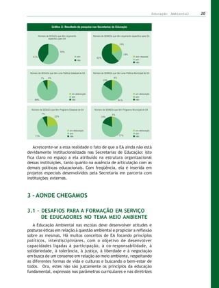 Educação Ambiental   20




   Acrescente-se a essa realidade o fato de que a EA ainda não está
devidamente institucionalizada nas Secretarias de Educação: isto
fica claro no espaço a ela atribuído na estrutura organizacional
dessas instituições, tanto quanto na ausência de articulação com as
demais políticas educacionais. Com freqüência, ela é inserida em
projetos especiais desenvolvidos pela Secretaria em parceria com
instituições externas.



3 – AONDE CHEGAMOS

3.1 – DESAFIOS PARA A FORMAÇÃO EM SERVIÇO
      DE EDUCADORES NO TEMA MEIO AMBIENTE
   A Educação Ambiental nas escolas deve desenvolver atitudes e
posturas éticas em relação à questão ambiental e propiciar a reflexão
sobre as mesmas. Há muitos conceitos de EA focando princípios
políticos, interdisciplinares, com o objetivo de desenvolver
capacidades ligadas à participação, à co-responsabilidade, à
solidariedade, à tolerância, à justiça, à liberdade e à negociação
em busca de um consenso em relação ao meio ambiente, respeitando
as diferentes formas de vida e culturas e buscando o bem-estar de
todos. Ora, estes não são justamente os princípios da educação
fundamental, expressos nos parâmetros curriculares e nas diretrizes
 