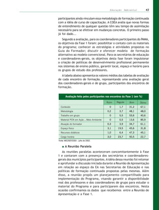 Educação Ambiental          43


participantes ainda vinculam essa metodologia de formação continuada
com a idéia de curso de capacitação. A COEA avalia que novas formas
de entendimento de qualquer questão têm seu tempo de assimilação
necessário para se efetivar em mudanças concretas. O primeiro passo
já foi dado...
   Segundo a avaliação, para os coordenadores participantes do PAMA,
os objetivos da Fase 1 foram: possibilitar o contato com os materiais
do programa; conhecer as estratégias e atividades propostas no
Guia do Formador; discutir e oferecer modelo de formação
alternativo ao modelo convencional. Para os secretários de educação
e coordenadores-gerais, os objetivos desta fase foram impulsionar
a criação de políticas de desenvolvimento profissional permanente
nos sistemas de ensino público, garantir local, espaço e horário para
os grupos de estudo dos professores.
   A tabela abaixo apresenta os valores médios das tabelas de avaliação
de cada encontro de formação, representando uma avaliação geral
dos coordenadores-gerais e de grupo, participantes dos encontros de
formação.




     A Reunião Paralela
   As reuniões paralelas aconteceram concomitantemente à Fase
1 e contaram com a presença dos secretários e coordenadores-
gerais dos municípios participantes. A idéia dessa reunião foi retomar
e aprofundar a discussão iniciada durante a Reunião de Apresentação
em relação ao espaço da EA nas Secretarias de Educação e nas
políticas de formação continuada propostas pelas mesmas. Além
disso, a reunião propôs um planejamento compartilhado para
implementação do Programa, visando garantir a disponibilidade
real dos professores e dos coordenadores de grupo para estudar o
material do Programa e para participarem dos encontros. Nesta
ocasião confirmamos os dados que recebemos entre a Reunião de
Apresentação e a Fase 1.
 