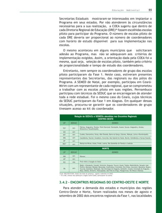 Educação Ambiental         55


Secretarias Estaduais mostraram-se interessados em implantar o
Programa em seus estados. Por não atenderem às circunstâncias
necessárias para a sua realização, a COEA sugeriu que dentro de
cada Diretoria Regional de Educação (DRE)26 fossem escolhidas escolas
piloto para participar do Programa. O número de escolas piloto de
cada DRE deveria ser proporcional ao número de coordenadores
com horário de estudo disponível para sua implementação nas
escolas.
   O mesmo aconteceu em alguns municípios que solicitaram
adesão ao Programa, mas não se adequavam aos critérios de
implementação exigidos. Assim, a orientação dada pela COEA foi a
mesma, qual seja, seleção de escolas piloto, também pelo critério
de proporcionalidade e tempo de estudo dos coordenadores.
   Entretanto, nem sempre os coordenadores de grupo das escolas
piloto participaram da Fase 1. Neste caso, estiveram presentes
representantes das Secretarias, das regionais ou dos pólos do
Programa. A SEMED de Natal, por exemplo, participou em Ceará-
Mirim com um representante de cada regional, que se comprometeu
a trabalhar com as escolas piloto em suas regiões. Pernambuco
participou com técnicos da SEDUC que se encarregaram de atender
toda a rede estadual. Foi o mesmo caso do Ceará, cujos técnicos
da SEDUC participaram da Fase 1 em Alagoas. Em qualquer dessas
situações, procurou-se garantir que os coordenadores de grupo
tivessem acesso ao kit do coordenador.




3.4.2 – ENCONTROS REGIONAIS DO CENTRO-OESTE E NORTE
   Para atender a demanda dos estados e municípios das regiões
Centro-Oeste e Norte, foram realizados nos meses de agosto e
setembro de 2002 dois encontros regionais da Fase 1, nas localidades
 