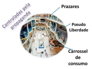Prazares
Pseudo
Liberdade
Carrossel
de
consumo
 