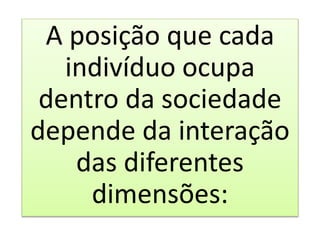 A posição que cada
indivíduo ocupa
dentro da sociedade
depende da interação
das diferentes
dimensões:
 