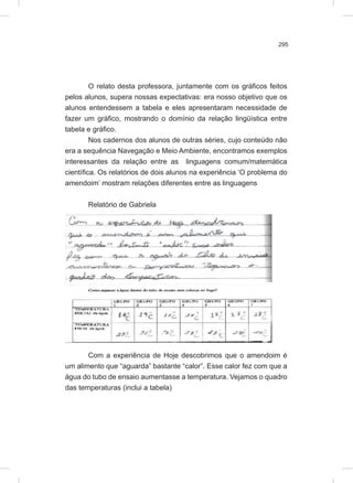 295
O relato desta professora, juntamente com os gráficos feitos
pelos alunos, supera nossas expectativas: era nosso objetivo que os
alunos entendessem a tabela e eles apresentaram necessidade de
fazer um gráfico, mostrando o domínio da relação lingüística entre
tabela e gráfico.
Nos cadernos dos alunos de outras séries, cujo conteúdo não
era a sequência Navegação e Meio Ambiente, encontramos exemplos
interessantes da relação entre as linguagens comum/matemática
científica. Os relatórios de dois alunos na experiência ‘O problema do
amendoim’ mostram relações diferentes entre as linguagens
Relatório de Gabriela
Com a experiência de Hoje descobrimos que o amendoim é
um alimento que “aguarda” bastante “calor”. Esse calor fez com que a
água do tubo de ensaio aumentasse a temperatura. Vejamos o quadro
das temperaturas (inclui a tabela)
 