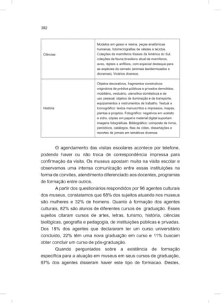 382
Ciências
Modelos em gesso e resina, peças anatômicas
humanas, fotomicrografias de células e tecidos.
Coleções de mamíferos fósseis da América do Sul,
coleções da fauna brasileira atual de mamíferos,
aves, répteis e anfíbios, com especial destaque para
as espécies do cerrado (animais taxidermizados e
dioramas). Vivários diversos.
História
Objetos decorativos, fragmentos construtivos
originários de prédios públicos e privados demolidos,
mobiliário, vestuário, utensílios domésticos e de
uso pessoal, objetos de iluminação e de transporte,
equipamentos e instrumentos de trabalho. Textual e
Iconográfico: textos manuscritos e impressos, mapas,
plantas e projetos. Fotográfico: negativos em acetato
e vidro, cópias em papel e material digital suportam
imagens fotográficas. Bibliográfico: composto de livros,
periódicos, catálogos, fitas de vídeo, dissertações e
recortes de jornais em temáticas diversas
O agendamento das visitas escolares acontece por telefone,
podendo haver ou não troca de correspondência impressa para
confirmação da visita. Os museus apostam muito na visita escolar e
observamos uma intensa comunicação entre essas instituições na
forma de convites, atendimento diferenciado aos docentes, programas
de formação entre outros.
A partir dos questionários respondidos por 96 agentes culturais
dos museus, constatamos que 68% dos sujeitos atuando nos museus
são mulheres e 32% de homens. Quanto à formação dos agentes
culturais, 82% são alunos de diferentes cursos de graduação. Esses
sujeitos citaram cursos de artes, letras, turismo, história, ciências
biológicas, geografia e pedagogia, de instituições públicas e privadas.
Dos 18% dos agentes que declararam ter um curso universitário
concluído, 22% têm uma nova graduação em curso e 11% buscam
obter concluir um curso de pós-graduação.
Quando perguntados sobre a existência de formação
específica para a atuação em museus em seus cursos de graduação,
67% dos agentes disseram haver este tipo de formacao. Destes,
 