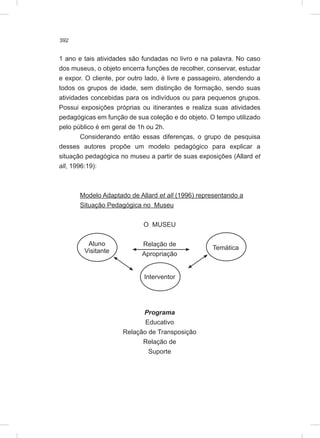 392
1 ano e tais atividades são fundadas no livro e na palavra. No caso
dos museus, o objeto encerra funções de recolher, conservar, estudar
e expor. O cliente, por outro lado, é livre e passageiro, atendendo a
todos os grupos de idade, sem distinção de formação, sendo suas
atividades concebidas para os indivíduos ou para pequenos grupos.
Possui exposições próprias ou itinerantes e realiza suas atividades
pedagógicas em função de sua coleção e do objeto. O tempo utilizado
pelo público é em geral de 1h ou 2h.
Considerando então essas diferenças, o grupo de pesquisa
desses autores propõe um modelo pedagógico para explicar a
situação pedagógica no museu a partir de suas exposições (Allard et
all, 1996:19):
Modelo Adaptado de Allard et all (1996) representando a
Situação Pedagógica no Museu
O MUSEU
Relação de
Apropriação
Programa
Educativo
Relação de Transposição
Relação de
Suporte
Aluno
Visitante Temática
Interventor
 