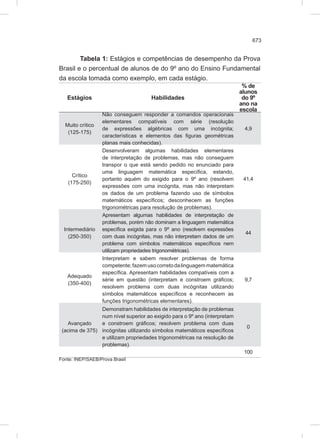 Educação ambiental livro 5
