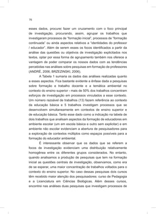 76
esses dados, procurei fazer um cruzamento com o foco principal
de investigação, procurando, assim, agrupar os trabalhos que
investigaram processos de “formação inicial”, processos de “formação
continuada” ou ainda aspectos relativos a “identidades do professor
/ educador”. Além de serem esses os focos identificados a partir da
análise das questões ou objetivos de investigação explicitados nos
textos, optar por essa forma de agrupamento também nos oferece a
vantagem de poder comparar os nossos dados com as tendências
percebidas nas análises sobre pesquisas em formação de professores
(ANDRÉ, 2006; BRZEZINSKI, 2006).
A Tabela 1 sumaria os dados das análises realizadas quanto
a esses aspectos. Fica bastante evidente a ênfase dada a pesquisas
sobre formação e trabalho docente e a temática ambiental no
contexto do ensino superior - mais de 50% dos trabalhos concentram
esforços de investigação em processos vinculados a esse contexto.
Um número razoável de trabalhos (13) fazem referência ao contexto
da educação básica e 5 trabalhos investigam processos que se
desenvolvem simultaneamente em contextos de ensino superior e
de educação básica. Tanto esse dado como a indicação na tabela de
dois trabalhos que analisam aspectos da formação de educadores em
ambiente escolar (um em escola básica e outro sem explicitar) e em
ambiente não escolar evidenciam a abertura de pesquisadores para
a exploração de contextos múltiplos como espaços possíveis para a
formação do educador ambiental.
É interessante observar que os dados que se referem a
focos de investigação evidenciam uma distribuição relativamente
homogênea entre os diferentes grupos considerados. No entanto,
quando analisamos a produção de pesquisas que tem na formação
inicial as questões centrais de investigação, observamos, como era
de se esperar, uma maior concentração de trabalhos voltados para o
contexto do ensino superior. No caso dessas pesquisas dois cursos
têm recebido maior atenção dos pesquisadores: curso de Pedagogia
e a Licenciatura em Ciências Biológicas. Além desses cursos,
encontrei nas análises duas pesquisas que investigam processos de
 