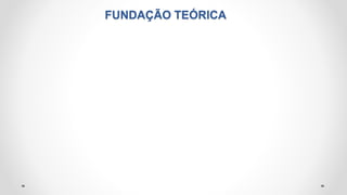 FUNDAÇÃO TEÓRICA
 