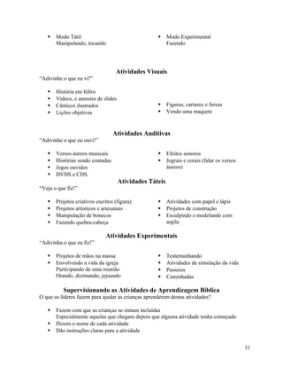 

Modo Tátil
Manipulando, tocando



Modo Experimental
Fazendo

Atividades Visuais
“Adivinhe o que eu vi!”





História em feltro
Vídeos, e amostra de slides
Cânticos ilustrados
Lições objetivas




Figuras, cartazes e faixas
Vendo uma maquete

Atividades Auditivas
“Adivinhe o que eu ouvi!”





Versos áureos musicais
Histórias sendo contadas
Jogos ouvidos
DVDS e CDS.




Efeitos sonoros
Jograis e corais (falar os versos
áureos)

Atividades Táteis
“Veja o que fiz!”





Projetos criativos escritos (figura)
Projetos artísticos e artesanais
Manipulação de bonecos
Fazendo quebra-cabeça





Atividades com papel e lápis
Projetos de construção
Esculpindo e modelando com
argila

Atividades Experimentais
“Adivinha o que eu fiz!”



Projetos de mãos na massa
Envolvendo a vida da igreja
Participando de uma reunião
Orando, dizimando, jejuando






Testemunhando
Atividades de simulação da vida
Passeios
Caminhadas

Supervisionando as Atividades de Aprendizagem Bíblica
O que os líderes fazem para ajudar as crianças aprenderem destas atividades?




Fazem com que as crianças se sintam incluídas
Especialmente aquelas que chegam depois que alguma atividade tenha começado
Dizem o nome de cada atividade
Dão instruções claras para a atividade
31

 