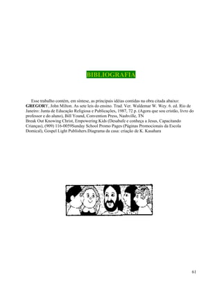 BIBLIOGRAFIA

Esse trabalho contém, em síntese, as principais idéias contidas na obra citada abaixo:
GREGORY, John Milton. As sete leis do ensino. Trad. Ver. Waldemar W. Wey. 6. ed. Rio de
Janeiro: Junta de Educação Religiosa e Publicações, 1987, 72 p. (Agora que sou cristão, livro do
professor e do aluno), Bill Yound, Convention Press, Nashville, TN
Break Out Knowing Christ, Empowering Kids (Desabafe e conheça a Jesus, Capacitando
Crianças), (909) 116-0059Sunday School Promo Pages (Páginas Promocionais da Escola
Domical), Gospel Light Publishers.Diagrama da casa: criação de K. Kasahara

61

 