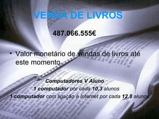 VENDA DE LIVROS   487.066.555 €   Valor monetário de vendas de livros até este momento.  Computadores V Aluno  1 computador  por cada  10,3  alunos  1 computador  com ligação à Internet por cada  12,8  alunos   