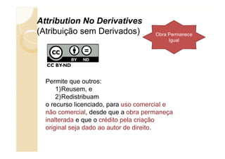 Attribution No Derivatives
(Atribuição sem Derivados)
Permite que outros:
1)Reusem, e
2)Redistribuam
o recurso licenciado,...