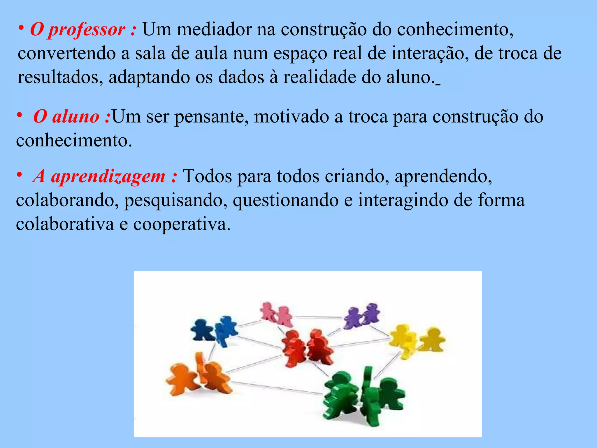  O professor :  Um mediador na construção do conhecimento, convertendo a sala de aula num espaço real de interação, de troca de resultados, adaptando os dados à realidade do aluno.         O aluno   : Um ser pensante, motivado a troca para construção do conhecimento.    A aprendizagem   :  Todos para todos criando, aprendendo, colaborando, pesquisando, questionando e interagindo de forma colaborativa e cooperativa. 