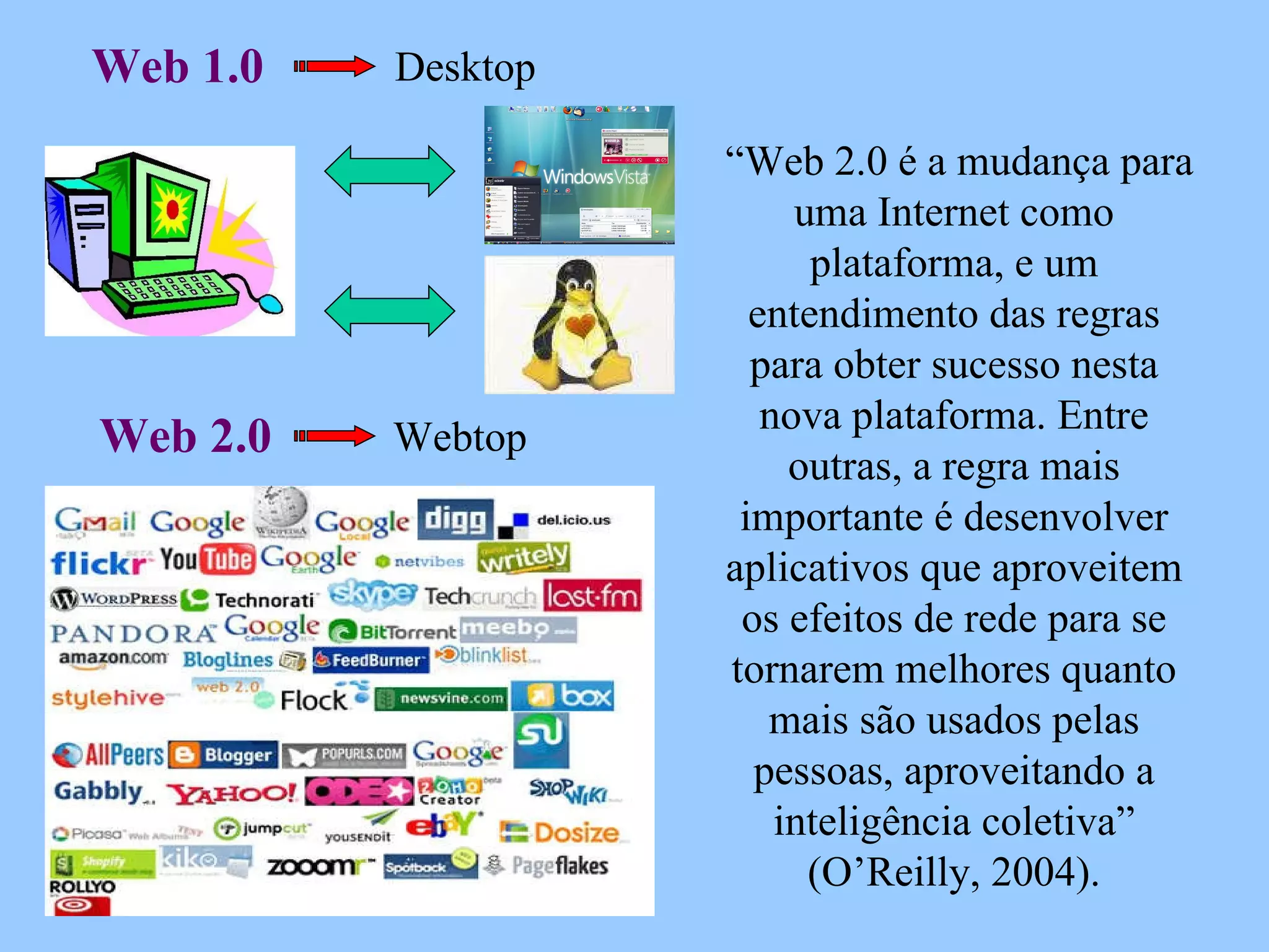“ Web 2.0 é a mudança para uma Internet como plataforma, e um entendimento das regras para obter sucesso nesta nova plataforma. Entre outras, a regra mais importante é desenvolver aplicativos que aproveitem os efeitos de rede para se tornarem melhores quanto mais são usados pelas pessoas, aproveitando a inteligência coletiva” (O’Reilly, 2004). Web 1.0 Web 2.0 Webtop Desktop 