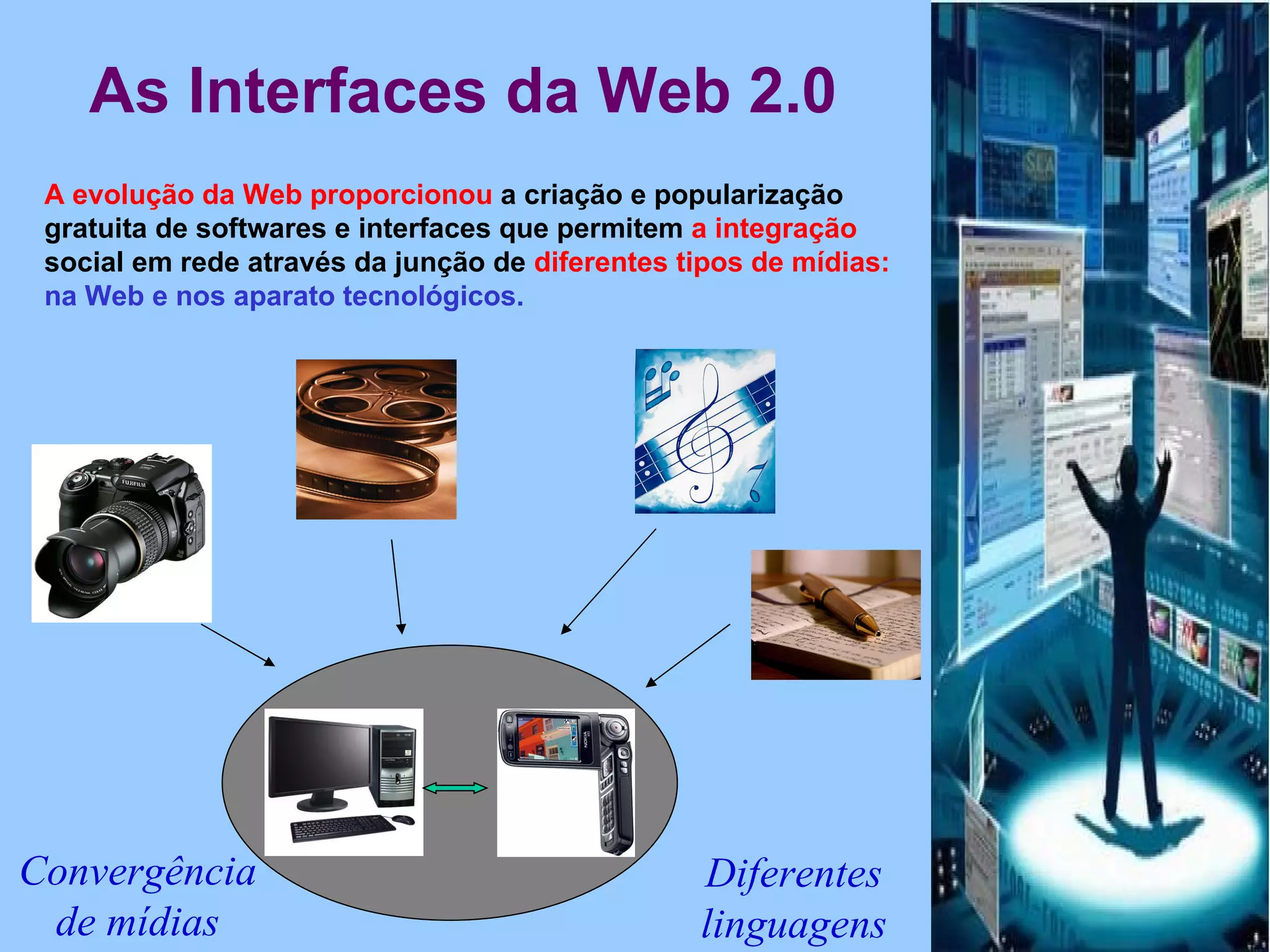 As Interfaces da Web 2.0   A evolução da Web proporcionou  a criação e popularização gratuita de softwares e interfaces que permitem  a integração  social em rede através da junção de  diferentes tipos de mídias:  na Web e nos aparato tecnológicos. Convergência de mídias Diferentes linguagens 