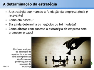 A determinação da estratégia

   • A estratégia que marcou a fundação da empresa ainda é
     relevante?
   • Como ela nasceu?
   • Ela ainda determina os negócios ou foi mudada?
   • Como alterar com sucesso a estratégia da empresa sem
     promover o caos?




               Conhecer a origem
                 da estratégia de
            negócios da empresa
             leva à compreensão
                   das forças que
                podem ajudar no
                     processo de
Page  22               mudança
 