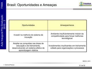 Brasil: Oportunidades e Ameaças MDICE, 2010 Oportunidades Ameaças/riscos Investir na melhoria do sistema de inovação Ambiente insuficientemente indutor da competitividade para forçar melhorias tecnológicas Ampliar as conquistas nas áreas de educação e de treinamento, desenvolvendo um sistema efetivo de aprendizagem vitalícia Investimentos insuficientes em treinamento voltado para organizações e processos 